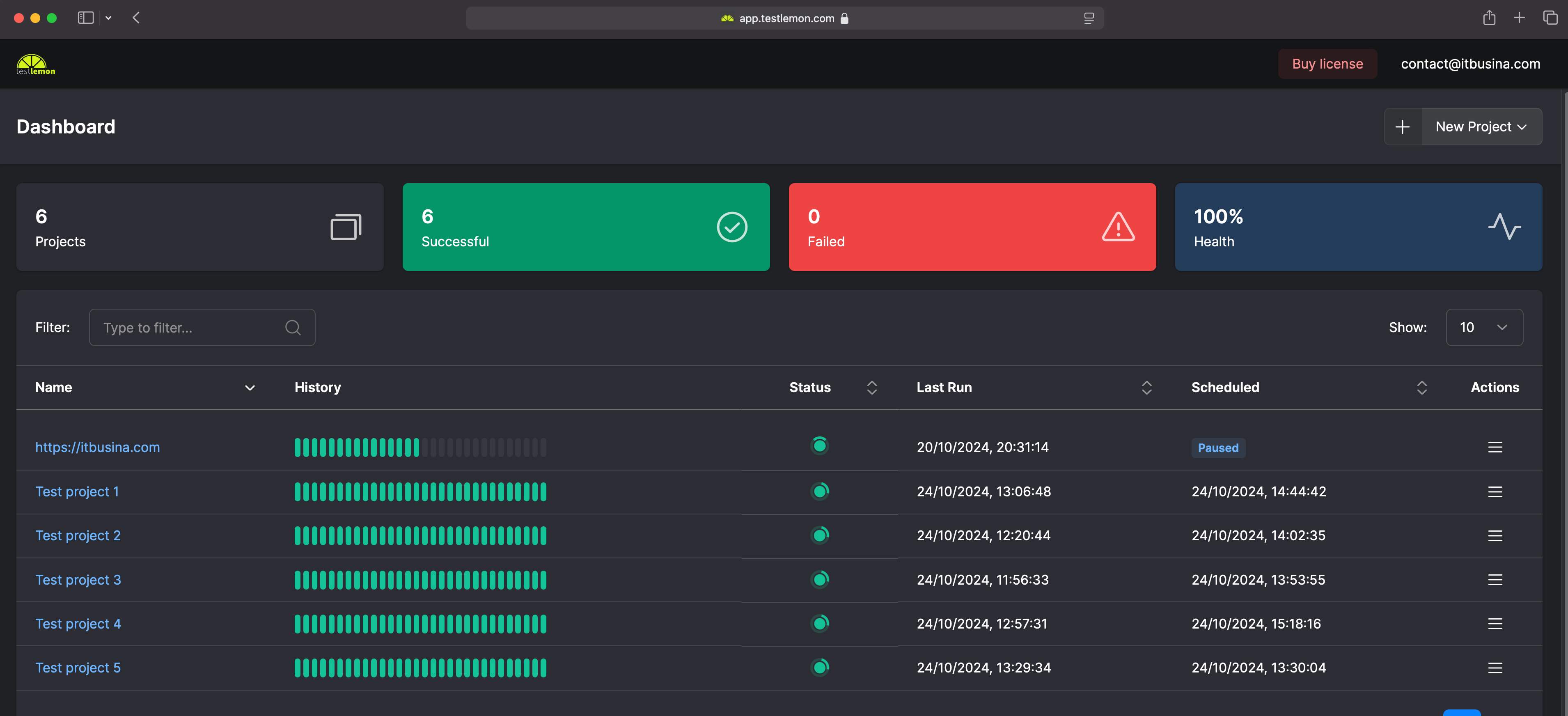 Testlemon SaaS dashboard